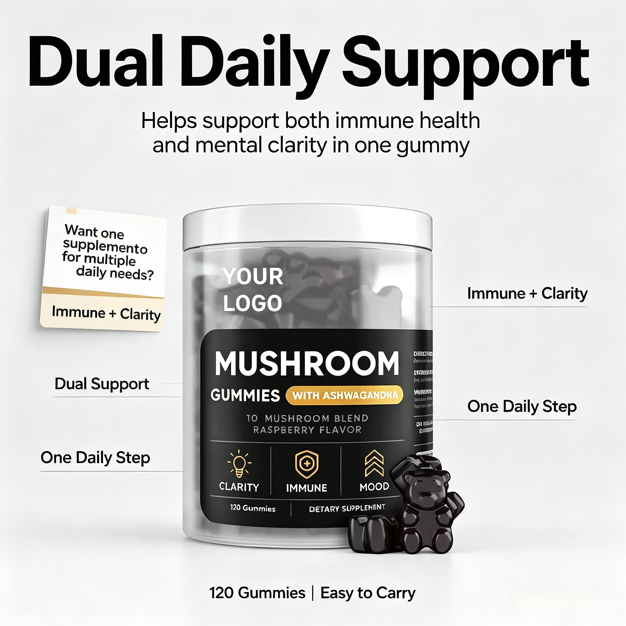 Cheap Price Mushrooms Blend Healthcare Supplement Immune Boost Promote Focus Mushroom Gummies