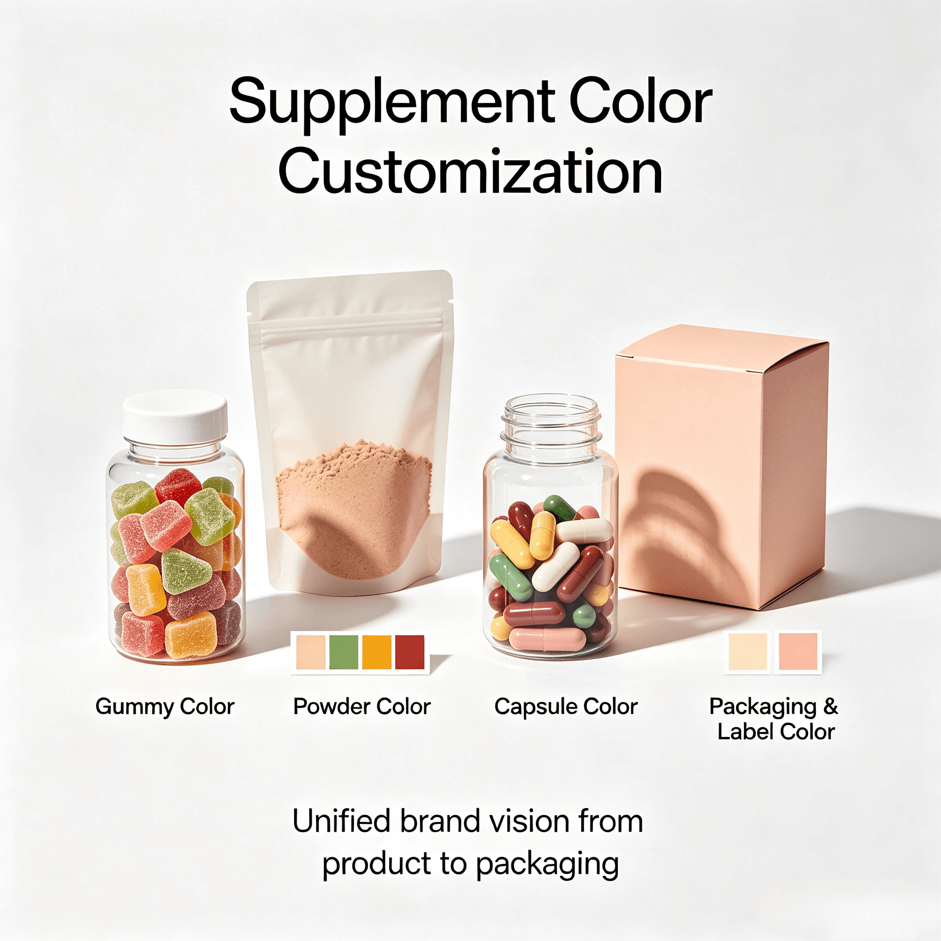 Custom Supplement Color