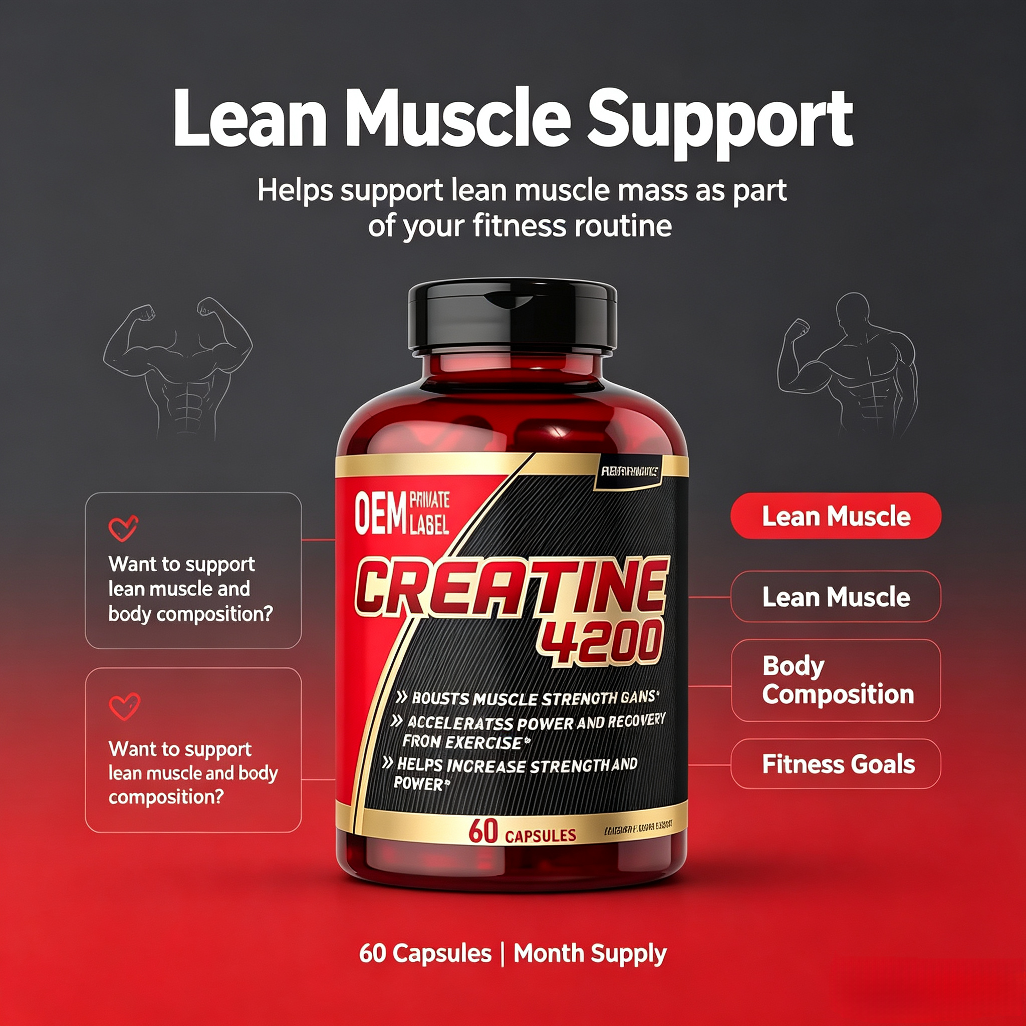 Hot Products Pure Creatine Monohydrate Capsules Micronized Adult Sports Supplements 60 Capsules