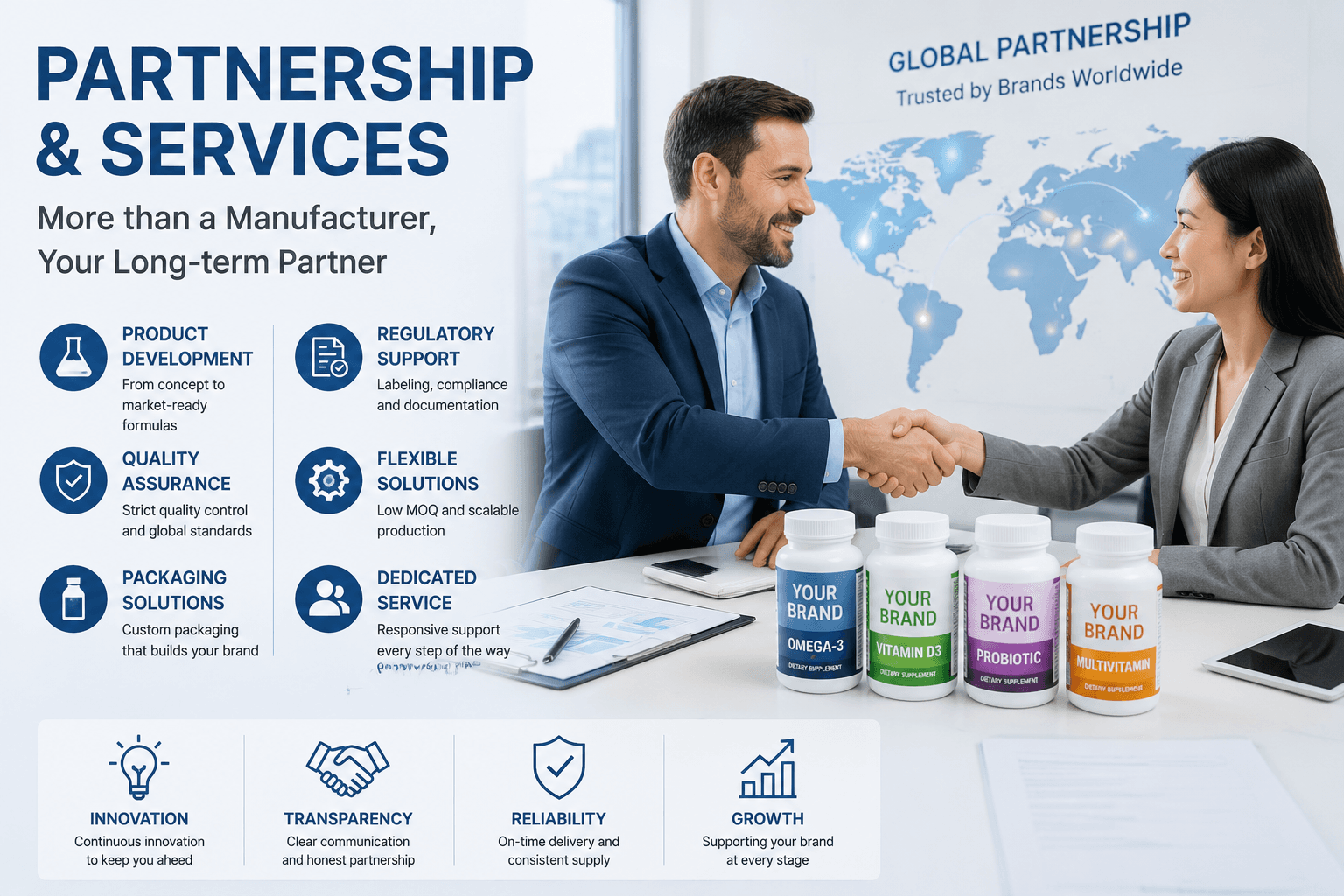 Partnership & Services
