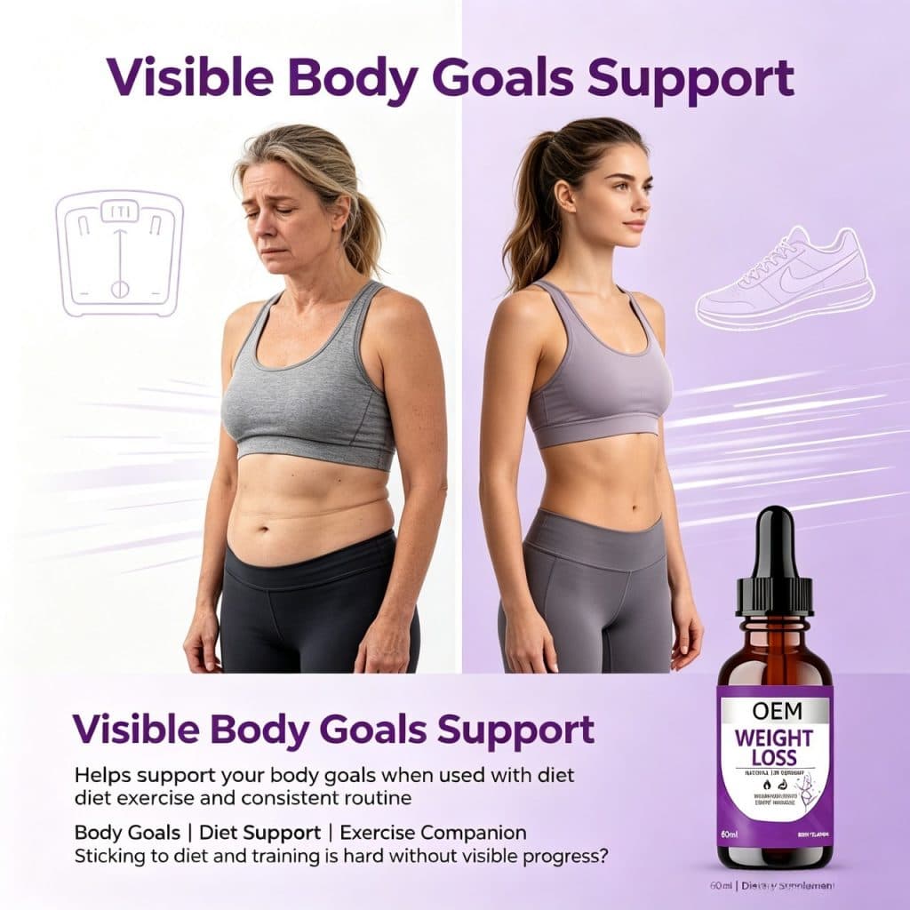 Custom Formula Weight Loss Drops for Fat Burning & Metabolism Support 60ml Slimming Drops